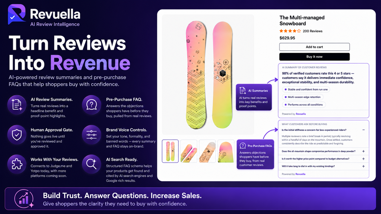 Revuella turns reviews into AI summaries, pre-purchase FAQs, and conversion-focused product page content